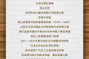 梦见经血国家档案局公布第六批《中国档案文献遗产名录》