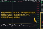 梦见经血信创为何霸屏网络？资金逢跌进场抢筹，信创ETF基金（562030）10日吸金1.16亿元