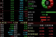 梦见经血兴业证券澄清与华福证券合并传闻，公司股价低开低走跌超4%