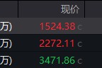 梦见经血地缘局势骤紧，国防军工热度飙升！512810周线三连阳，投资逻辑持续强化！