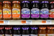 梦见经血包装食品巨头盛美家年度盈利预测逊于预期