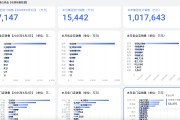 梦见经血胖东来“店王”业绩快赶超山姆