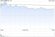 梦见经血理想汽车-W5月交付新车40856辆 同比增长16.7%