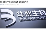 梦见经血A股玻尿酸巨头出手！发2700字长文支持“大嘴博士”！巨子生物深夜发声：接受检测机构道歉