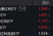 梦见经血分红潮涌动，银行ETF（512800）逆市新高！中科曙光复牌涨停，50万手封单排队抢筹，信创ETF换手率激增