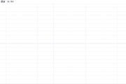 梦见经血德康农牧年内累计涨幅超200% 背后原因是什么？