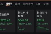 梦见经血连连数字，突然暴涨超60%！发生了什么？