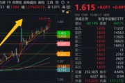 梦见经血5月行情收官，震荡是主旋律，底部还有多远？ 6月重大金融政策在路上