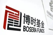 梦见经血博时基金权益“危墙”下，聊聊对博时卓睿成长的几重担忧
