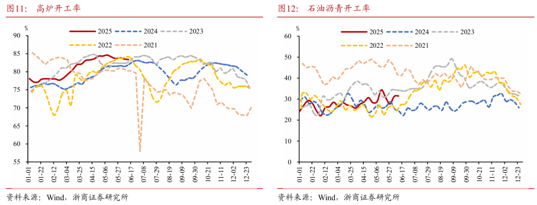 浙商证券：权益市场下半场行情或值得期待(💛)